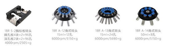 LG18R臺(tái)式高速冷凍離心機(jī)，進(jìn)口離心機(jī)