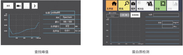 LW-6000 超微量分光光度計(jì)  波長190-1100nm