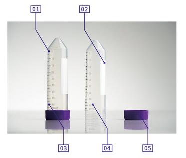 艾本德Lavibe 錐型離心管2244020001, 2244020002, 2244020003, 2244020004
