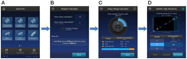 賽默飛Qubit Flex八通道核酸蛋白定量熒光計Q33327，Thermo熒光計