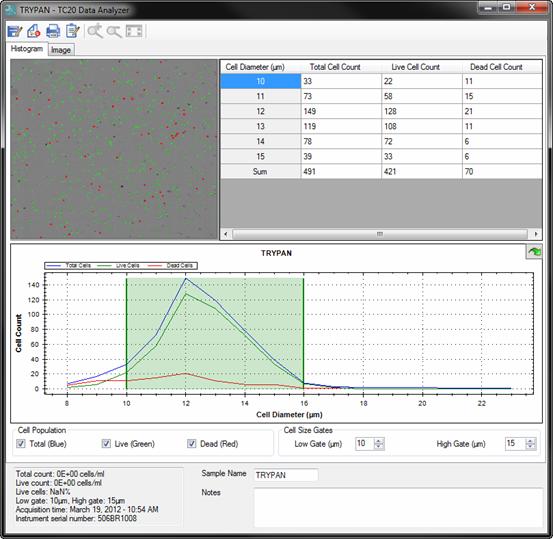 Bio-RadTC20美國伯樂全自動(dòng)細(xì)胞計(jì)數(shù)儀1450102