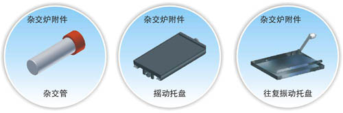 UVP美國多功能型分子雜交儀HM-4000